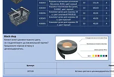 Новый продукт в аксессуарах для торговли